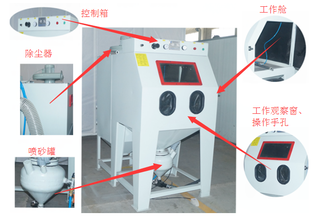 环保型加压式喷砂机